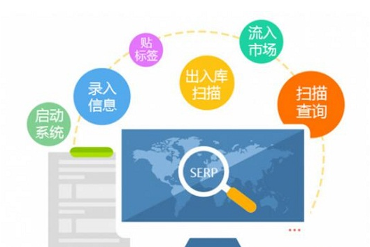 防偽標簽定制為商品安全保駕護航，提升品牌形象！